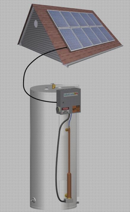 Review de acumulador eléctrico con placa solar