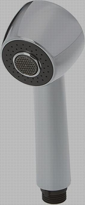 Review de alcachofa grifo cocina