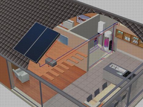 Los 22 Mejores alterma placas solares a la venta