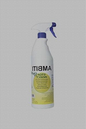 ¿Dónde poder comprar ambiti ecologico wc quimico Más sobre bateria placa solar dsp Más sobre nevera portátil alpicool ambiti stop insect?