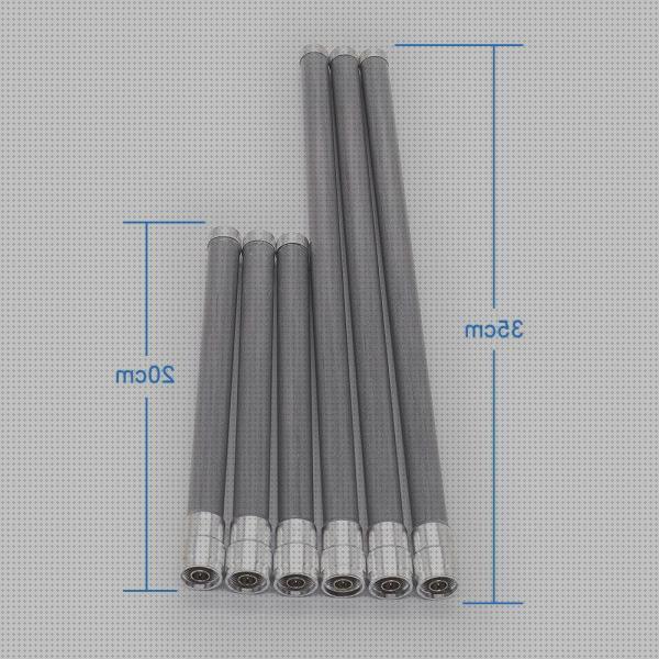 29 Mejores antenas omnidireccional 20 cm