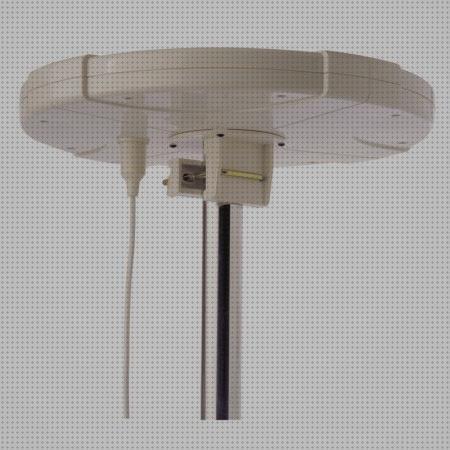 23 Mejores antenas omnidireccional dune