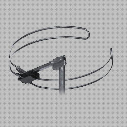 ¿Dónde poder comprar Más sobre antena stella doradus omnidireccional antena omnidireccional caravana antena omnidireccional fm caracteristicaas?