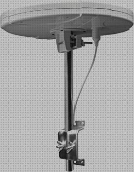 ¿Dónde poder comprar antena omnidireccional caravana antena tv omnidireccional barcos?