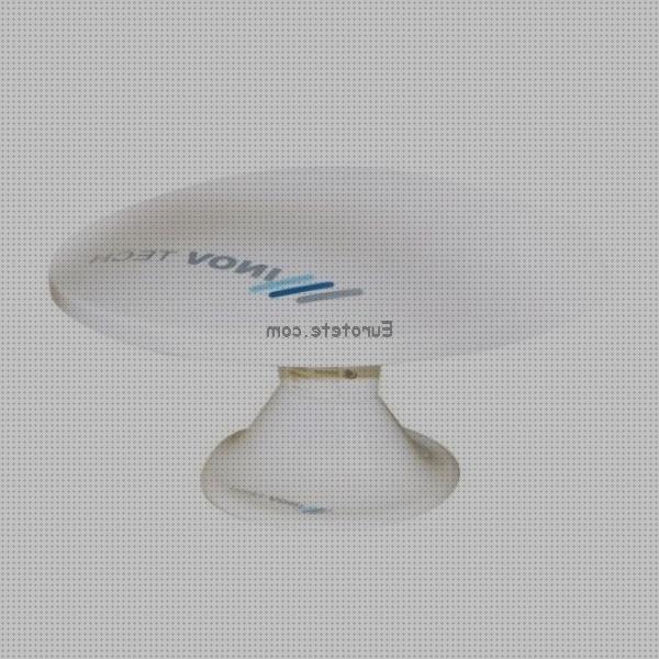 Review de antena tv omnidireccional caravana