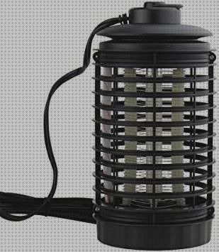 ¿Dónde poder comprar antimosquitos furgoneta Más sobre nevera productos termolabiles portátil Más sobre múnchen solar placa solar 300w antimosquitos mechero?