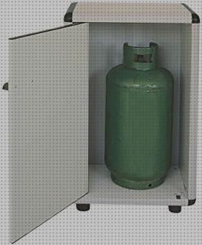 Las mejores marcas de armario furgoneta Más sobre inversor solar 230v armario botella butano
