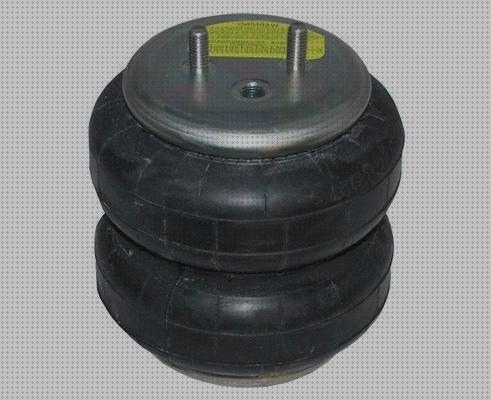 20 Mejores balonas suspension neumatica