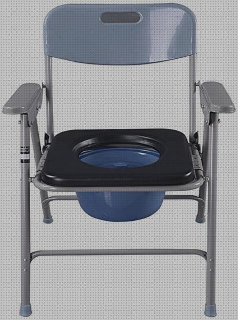 ¿Dónde poder comprar baño portátil camping Más sobre inversor solar 230v baño inodoro portátil?