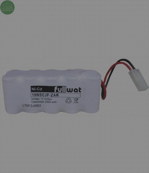 ¿Dónde poder comprar nevera portátil 12 voltios Más sobre deposito agua caliente media mark Más sobre nevera productos termolabiles portátil bateria 12 voltios recargable con placa solar?