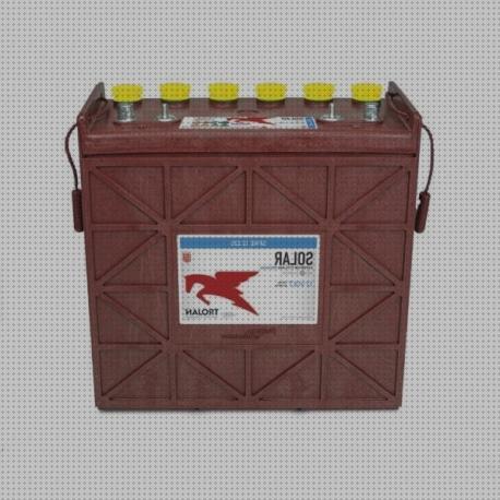 ¿Dónde poder comprar Más sobre nevera 12v rommer deposito agua ducha 12v bateria placa solar 12v 225 ah?