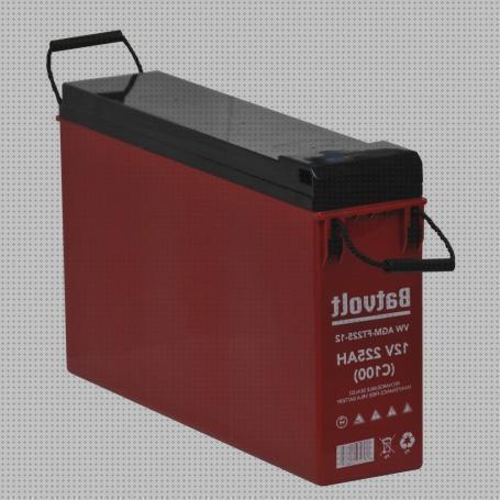 Opiniones de las 22 mejores Baterias Placas Solares 12v 225 Ah