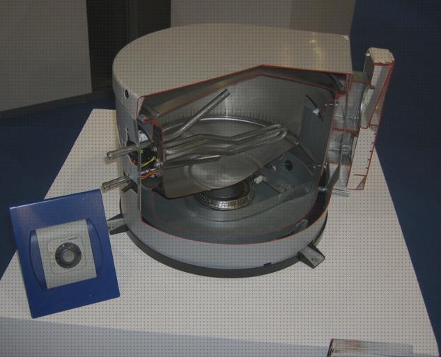 Análisis de los 16 mejores boiler 10l truma bajo análisis