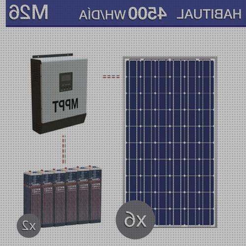 Las mejores marcas de lamparas agua noche placa solar bombilla placa acumulador solar