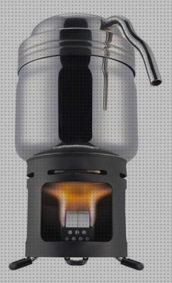 Las mejores cafetera furgoneta Más sobre nevera productos termolabiles portátil Más sobre múnchen solar placa solar 300w cafetera de camping