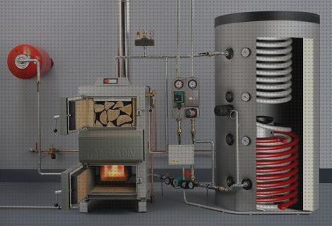 Las mejores Más sobre nevera productos termolabiles portátil Más sobre múnchen solar placa solar 300w Más sobre inversor solar 230v caldera pellets agua y calefaccion deposito agua