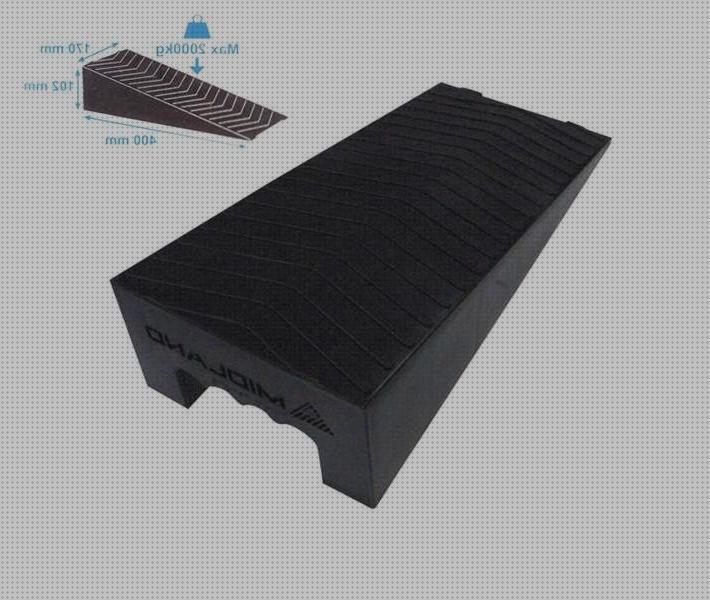 Las mejores marcas de calzos furgoneta Más sobre inversor solar 230v calzos antirrobo caravana