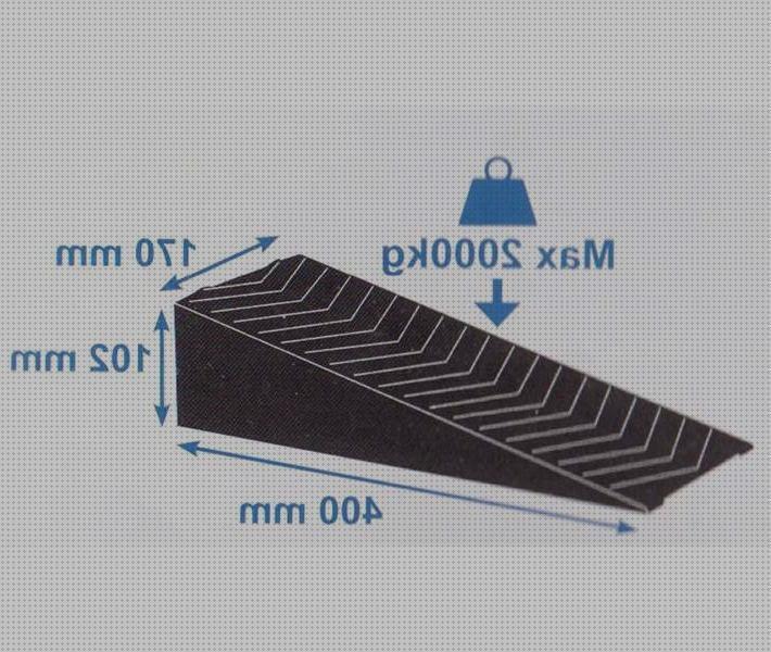 Las mejores calzos furgoneta Más sobre inversor solar 230v calzos de seguridada caravana
