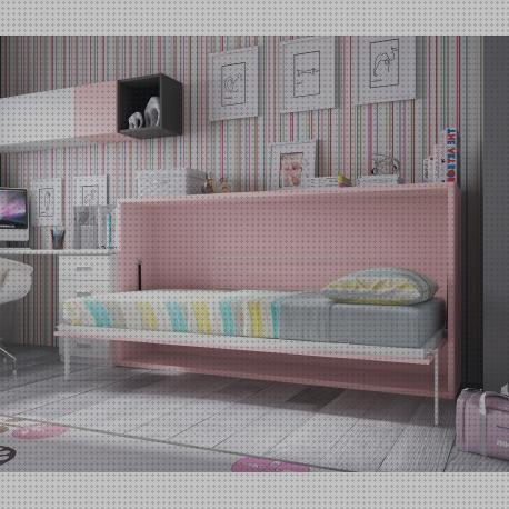 ¿Dónde poder comprar cama plegable furgoneta Más sobre múnchen solar placa solar 300w Más sobre inversor solar 230v cama plegable infantil?