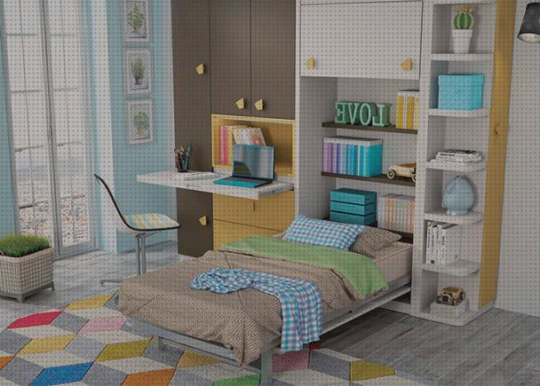 Las mejores cama plegable furgoneta Más sobre múnchen solar placa solar 300w Más sobre inversor solar 230v cama plegable infantil
