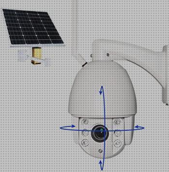 Review de cámaras vigiancia con placa solar