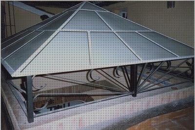 Las mejores Más sobre nevera portátil alpicool Más sobre nevera portátil de camping hinchable compact 26 l Más sobre deposito agua caliente media mark carpinteria claraboya