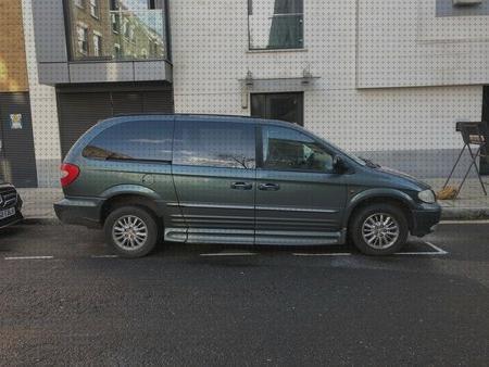 ¿Dónde poder comprar Más sobre sopirte mesa camper reimo Más sobre ciudad camper mesa Más sobre ducha vito camper chrysler grandes voyager camper?