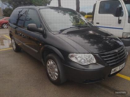 Las mejores marcas de Más sobre sopirte mesa camper reimo Más sobre ciudad camper mesa Más sobre ducha vito camper chrysler grandes voyager camper