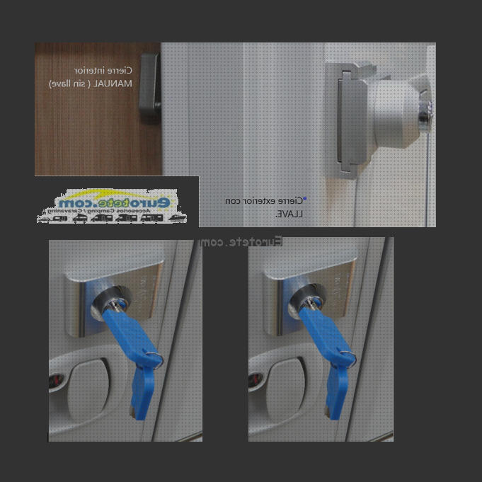 Review de cierre seguridad autocaravana