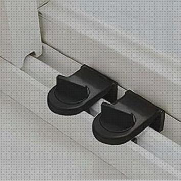 Review de cierre seguridad ventana