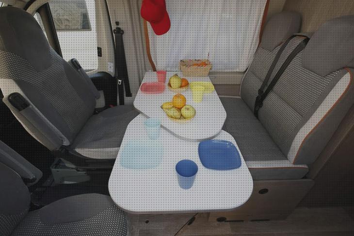 Review de citroen jumper camper 2020