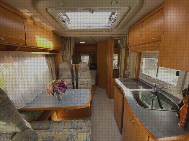 Las mejores marcas de claraboya baño caravana claraboyas claraboya baño autocaravana