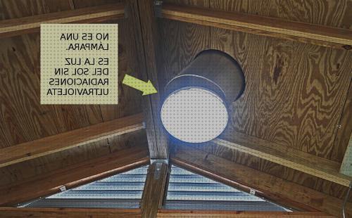 Las mejores marcas de retrovisor furgoneta Más sobre nevera productos termolabiles portátil Más sobre múnchen solar placa solar 300w claraboya con espejos