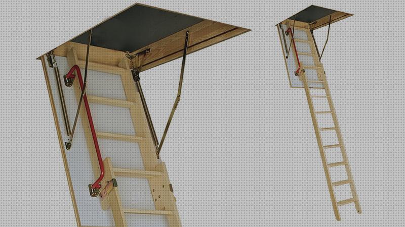 Review de claraboya escaleras