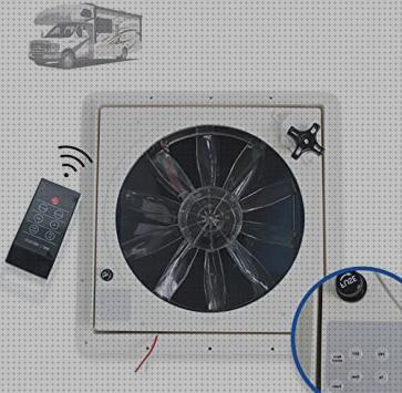Las mejores claraboyas claraboya ventilador caravana