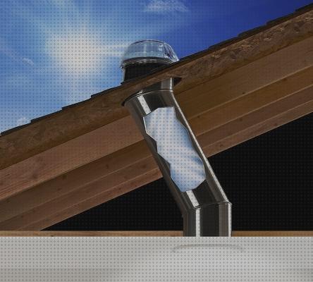29 Mejores claraboyas ventilacion sotanos a la venta