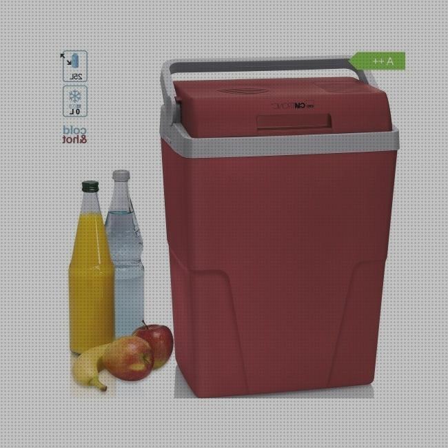 Los 18 Mejores Clatronic Kb3713 Neveras Portátiles A 25l
