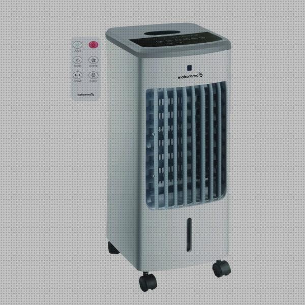 Las mejores Más sobre nevera productos termolabiles portátil Más sobre múnchen solar placa solar 300w Más sobre inversor solar 230v climatizador deposito agua