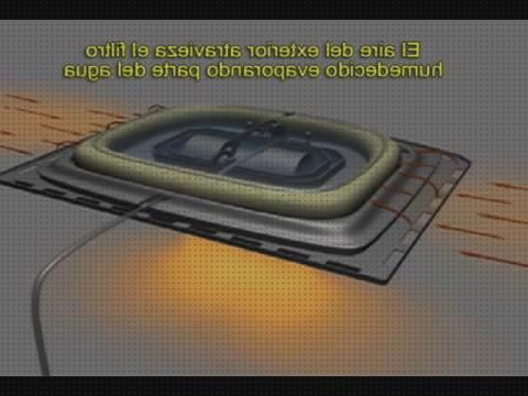 Las mejores Más sobre nevera 12v rommer deposito agua ducha 12v climatizador portátil neil 12v