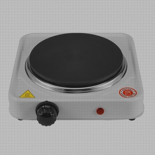 Las mejores marcas de inversor solar 1000w Más sobre múnchen solar placa solar 300w Más sobre inversor solar 230v cocina 1000w portátil