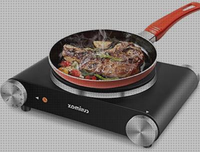 ¿Dónde poder comprar Más sobre nevera r600a sin compresor Más sobre feng shui claraboya Más sobre cocina portátil multigas cocina eléctrica portátil far?