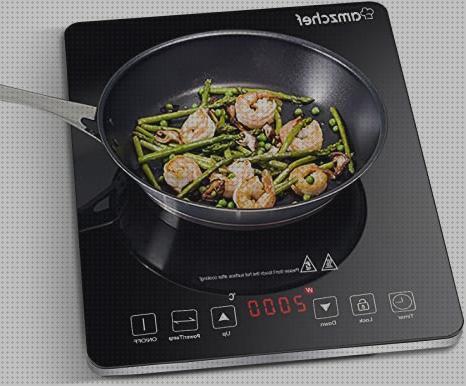Review de cocina eléctrica portátil far