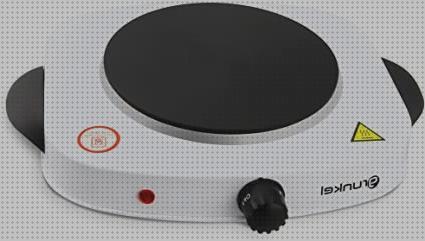 Las mejores marcas de inversor solar 2000w Más sobre múnchen solar placa solar 300w Más sobre inversor solar 230v cocina eléctrica potente 2000w portátil