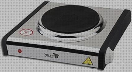 ¿Dónde poder comprar Más sobre nevera r600a sin compresor Más sobre feng shui claraboya Más sobre cocina portátil multigas cocina eléctrica thulos portátil?