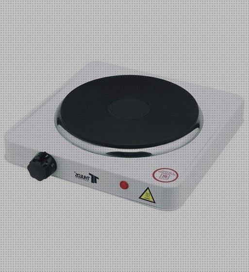 Las mejores marcas de Más sobre nevera r600a sin compresor Más sobre feng shui claraboya Más sobre cocina portátil multigas cocina eléctrica thulos portátil