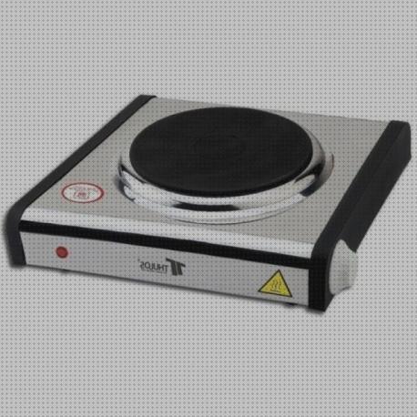Review de cocina eléctrica thulos portátil