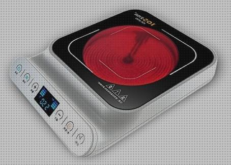 ¿Dónde poder comprar vitroceramica camping Más sobre deposito agua caliente media mark Más sobre nevera productos termolabiles portátil cocina eléctrica vitroceramica portátil?