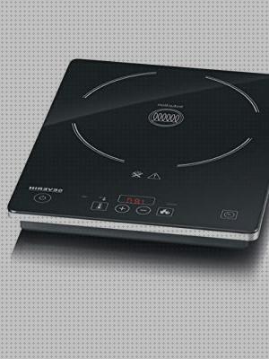 Las mejores severin nevera portátil Más sobre inversor solar 230v cocina induccion portátil severin