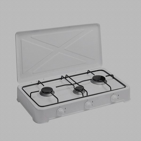 ¿Dónde poder comprar fuegos cocina portátil Más sobre bateria placa solar dsp Más sobre nevera portátil alpicool cocina portátil 3 fuegos?
