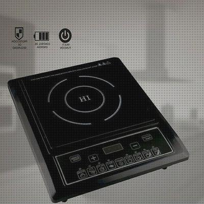 ¿Dónde poder comprar Más sobre cocina portátil multigas Más sobre panel solar 400w por placa Más sobre inversor solar 28200 kw cocina portátil indu?